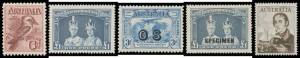 Attractive single-volume collection on computer-generated pages with Engraved 6d, Kookaburra M/S, Hermes No Wmk x2, Vic Centenary, Macarthur, ANZAC, Jubilee, Robes Thick Paper plus hinged &pound;1 'SPECIMEN' with Ceremuga Certificate ("genuine with redistribute