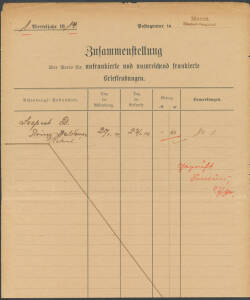 1914 (Jan 20) "Zusammenstellung" (= letter bill) for two Seepost letters ex SS "Prinz Waldemar", with two superb strikes of a small 'Maron/(Deutsch-Neuguinea)' handstamp, a bit aged.