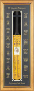 DON BRADMAN, signature on card affixed to full size replica "Sykes - Don Bradman" Cricket Bat, engraved with details of Bradman's record, in attractive display case, overall 44x112cm.