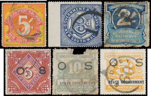 RAILWAY STAMPS: Single-volume collection with a strong showing of the early issues to 5/- x5 including the very rare 2/- (faults), numerous perforation variants, a few watermark variants, 3d x2 & 1/- x3 marginal examples imperforate on one or two sides, a