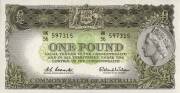 1939-61 group (R.12,17,31,34) KGVI 10/- Sheehan/McFarlane, F & &pound;1 Coombs/Watt, F; QEII 10/- & &pound;1 Coombs Wilson, Reserve Bank, both at aUnc. The &pound;1, emerald green back.