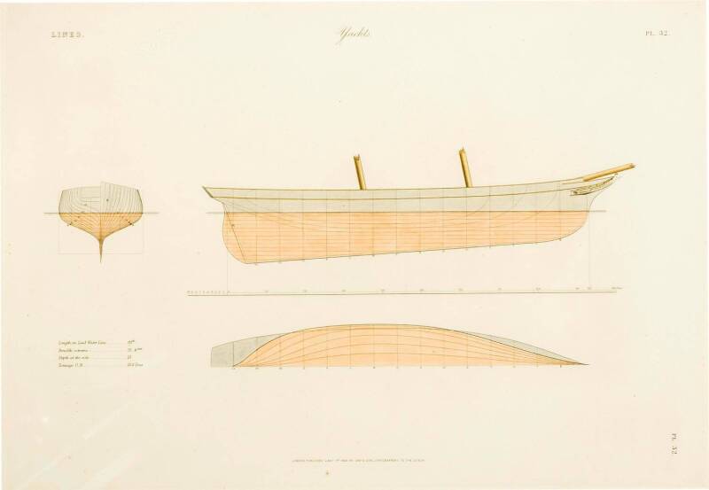 PRINTS, "Titania II", Titania II", "Titania II & Athemis", set of three lithographs, published by Day & Son, London, 1864, each measure, 40x57cm. [Titania competed for first America's Cup in 1851].