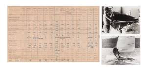 CONTENDER, designed by Bob Miller, was chosen in 1968 by the International Yacht Racing Union as it's new single-handed dinghy. Large file comprising magazine clippings; photographs (105); file of International Contender Class measurement forms; correspon