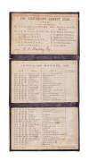 1888 AUSTRALIAN TOUR TO ENGLAND: Season Ticket, black leather with gilt "Australian Cricketers 1888/ (Australian Coat-of-Arms)/ Admits to Matches On All Occasions", with fixture list, named to W.H.Bailey Esq. Superb condition. - 2