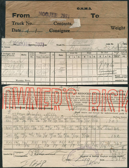 BOOKS & EPHEMERA: c1902-83 folder containing an erratic mix of various VR forms; "What Every Stationmaster and Assistant Stationmaster Should Know" by 'L.F.' [Melbourne, 1926]; "Report of the Victorian Railways Commissioners for the year Ended 30th June 1