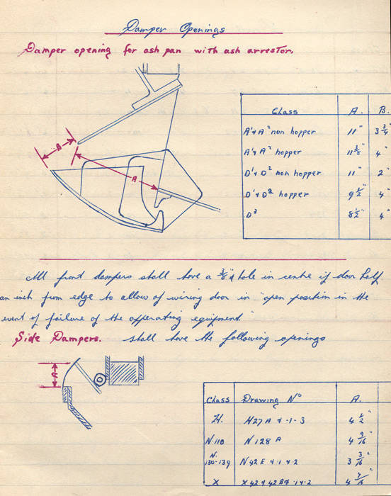 NOTEBOOKS: collection containing technical notes in m/s on various railway matters; appears to be mainly VRI class notes, 1940s-1960s. Some books contain various inserts inc. diagrams, safeworking tickets (early), newspaper cuttings, etc. Ex Norm de Pomer