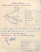 NOTEBOOKS: collection containing technical notes in m/s on various railway matters; appears to be mainly VRI class notes, 1940s-1960s. Some books contain various inserts inc. diagrams, safeworking tickets (early), newspaper cuttings, etc. Ex Norm de Pomer