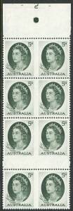 QEII - 1953-65 Issues - 1963 5d Green QE2, Plate No 2 block of (8), the 4 horizontal pairs Imperforate between. Superb MUH. BW:400(b)zb.