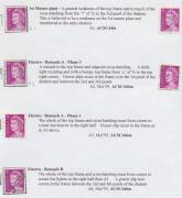 Decimal Issues - 1966-71 QEII 7c purple extensive highly specialised & fully annotated collection including Heavily Over-Inked block of 4, Extreme Dry Ink x2, Jumped Perfs pair, Double Perfs pair, Plate Number blocks, UV reactions, Plate Fractures includ - 3