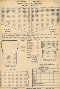 VR: c1927-45 white copies of blueprints of various FIREBOXES. Either foolscap or double foolscap. Condition varies.