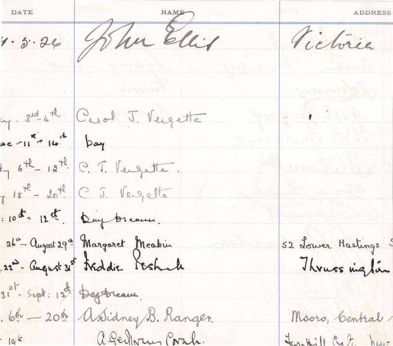 1926 AUSTRALIAN TEAM, hotel register with 12 signatures - Herbie Collins (captain), Arthur Mailey, Hunter Hendry, Jack Gregory, Tommy Andrews, Sam Everett, Warren Bardsley, Clarrie Grimmett, Arthur Richardson, Bill Ponsford, Charlie Macartney & Johnny Tay