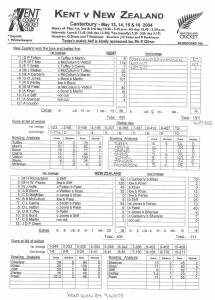 NEW ZEALAND: Team sheets (5) for 2002 ICC Champions Trophy in Sri Lanka; 2002-03 ODIs v India; 2003 World Cup; 2004 tour to England (2 different team sheets); plus signed photograph of Chris Martin.