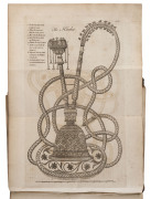IVES, Edward: "A Voyage from England to India, in the Year MDCCLIV, and an Historical Narrative or the Operations of the Squadron and Army in India, under the Command of Vice-Admiral Watson and Colonel Clive [.]. Also, a Journey from Persia to England, by