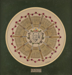 Hand-drawn and coloured display titled "Sir Don Bradman ONE HUNDRED 1st CLASS CENTURIES" by K.Lilley, signed at dated "'96" at lower left. A remarkable wagon-wheel presentation, with Bradman and the Australian Coat-of-Arms at the centre. Attractively framed and glazed; overall 70 x 68cm.