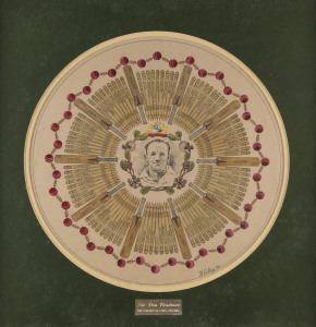 Hand-drawn and coloured display titled "Sir Don Bradman ONE HUNDRED 1st CLASS CENTURIES" by K.Lilley, signed at dated "'96" at lower left. A remarkable wagon-wheel presentation, with Bradman and the Australian Coat-of-Arms at the centre. Attractively fram