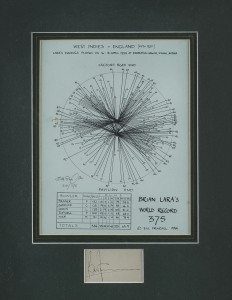 BRIAN LARA'S WORLD RECORD INNINGS of 375 scored in the 5th Test against England, St.John's, Antigua, 16-18th April, 1994: Bill Frindall's radial chart or wagon wheel of Lara's innings, #216/375 of a limited edition commissioned by The Times; signed and numbered by Frindall and framed & glazed together with Brian Lara's original signature. Overall 53 x 44cm.