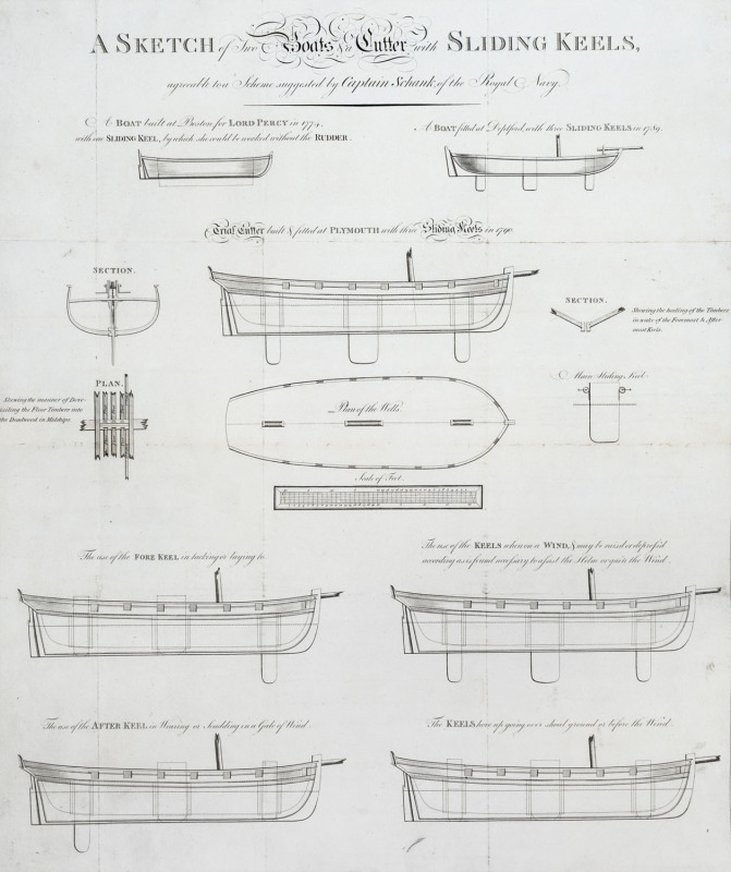 S.J. NEELE, "A Sketch of Two Boats & a Cutter with Sliding Keels, agreeable to a Scheme suggested by Captain Schank, of the Royal Navy", copper engraving, circa 1790, 61 x 51.5cm.