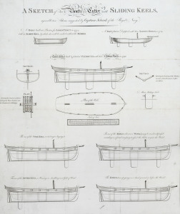 S.J. NEELE, "A Sketch of Two Boats & a Cutter with Sliding Keels, agreeable to a Scheme suggested by Captain Schank, of the Royal Navy", copper engraving, circa 1790, 61 x 51.5cm.