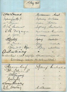 1921 AUSTRALIAN TEAM, page with 16 signatures and details of their home t1921 AUSTRALIAN TEAM, page with 16 signatures and details of their home towns: Ted McDonald, Sydney Smith (manager), Bill Ferguson (scorer), Tommy Andrews, Edgar Mayne, Jack Ryder, Stork Hendry, Hanson Carter, Roland Pope (1 Test 1885), Arthur Mailey, Charles Macartney, Herbie Collins, Jack Gregory, Johnny Taylor, Warren Bardsley & Warwick Armstrong (captain).Accompanied by 2 reproduction photographs signed by Stork Hendry.