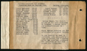 1954 PAKISTAN TOURING TEAM: Tour of England team sheet (unofficial) with 17 signatures including A.H. Kardar (Captain), Fazal Mahmood (who starred in the Oval Test taking 6/53 & 6/46), Maqsood Ahmed, Imtiaz Ahmed & Hanif Mohammad; also a photograph of the - 2