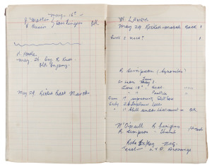 AUSTRALIA IN ENGLAND 1964: A small notebook/ledger in which the team physiotherapist, A,E. James, has recorded individual player's ailments and the treatments he administered. 14pp (plus blank pages).