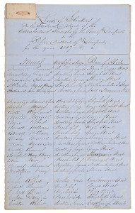 [NEW SOUTH WALES - ELECTORAL HISTORY] "Lists of Electors for the Electoral District of the CUMBERLAND BOROUGHS for the town of LIVERPOOL in the Police District of Liverpool for the year 1857-8" being a manuscript listing over five foolscap pages of all th
