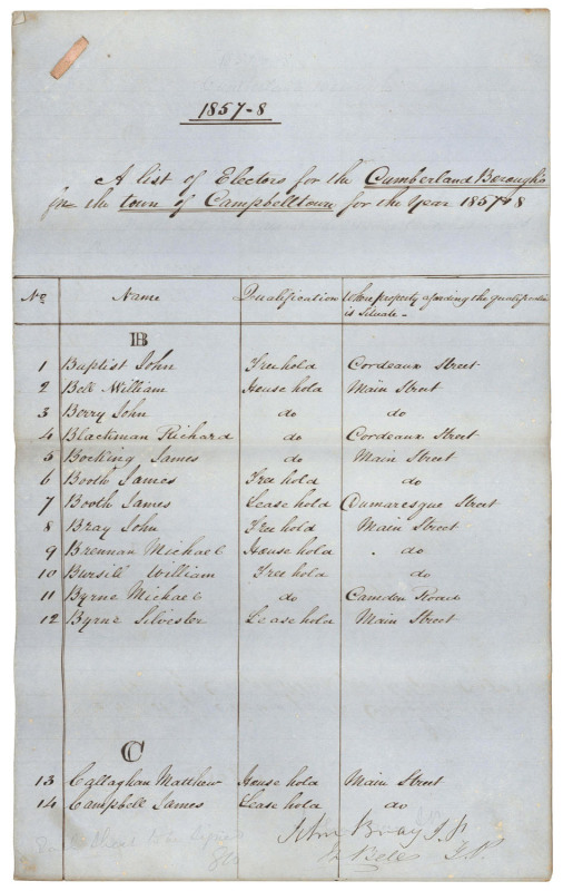 [NEW SOUTH WALES - ELECTORAL HISTORY] "A list of Electors for the CUMBERLAND BOROUGHS for the town of CAMPBELLTOWN for the year 1857-8" being a manuscript listing over nine foolscap pages of all those males eligible to vote, signed off by the Chief Consta