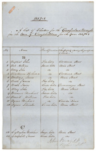 [NEW SOUTH WALES - ELECTORAL HISTORY] "A list of Electors for the CUMBERLAND BOROUGHS for the town of CAMPBELLTOWN for the year 1857-8" being a manuscript listing over nine foolscap pages of all those males eligible to vote, signed off by the Chief Consta