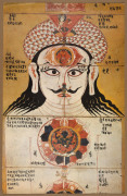 Collection of vintage Indian posters, lithographs, prints and cards, 20th century, (60 items), ​the largest 79 x 51cm - 5