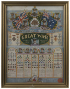 1899 Australasian Federal Referendum colour lithograph certificate, inscribed to "A.E. Farmer", illustrated with captioned portraits of the six State Premiers and Parliament House; framed & glazed, overall 48x63cm. - 2