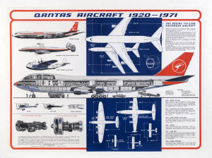 QANTAS AIRCRAFT1920 - 1971, c1971 colour process lithograph, 50 x 67cm. Linen-backed.
