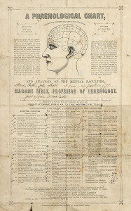 "A PHRENOLOGICAL CHART", circa 1871, printed by Edward Turner Printers And Stationers, 26 Hunter Street, Sydney, framed and glazed, 45 x 29cm