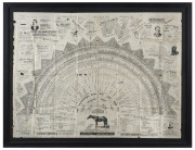 "CARBINE" - PEDIGREE CHART: printed semi-circular chart likely issued as a supplement to the "Australian Star" newspaper (Sydney), showing a detailed pedigree of the New Zealand-bred champion thoroughbred, accounting for over 2000 ancestors dating back to