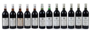A Lake's Folly Dozen: 1980 Dry Red (2 bottles), 1980 Cabernet Sauvignon (3 bottles), 1985 Cabernets (1 bottle), 1989 Cabernets (1 bottle), 1992 Cabernets (2 bottles), 1994 Cabernets (1 bottle) and 1995 Cabernets (2 bottles), Hunter Valley, New South Wales, (Total: 12 bottles).