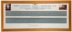SPEED RECORDER RAILWAYS: SPIRIT OF PROGRESS "Albury To Melbourne 7/5/75" framed display commemorating 100 years since the birth of V.R. Commissioner HAROLD W. CLAPP, chairman of the commissions 1920-1939.53 x 120cm overall