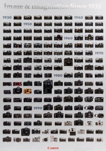 Canon point-of-sale advertising poster "Image & Imagination Since 1935", circa 1997; block mounted 84 x 59cm.