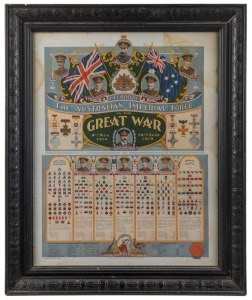 WWI - AUSTRALIAN IMPERIAL FORCE: "Record of The Australian Imperial Force in the Great War 4th Aug.1914 - 28th June 1919" original poster, designed, engraved & printed by Osboldstone & Co (Melbourne, c.1919); framed & glazed, overall 70x57cm.