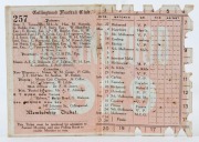 COLLINGWOOD:1929 Member's Season Ticket, low ticket number '257', with Fixture List & holes punched for each game attended. Good condition. Premiership Year - the 3rd of Collingwood's record 4-in-a-row. - 2