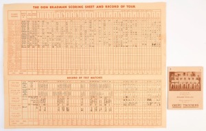 THE 1934 ASHES SERIES IN ENGLAND: A "Gripu Trousers" English Tour, 1934 fixture card featuring a photograph of the Australian team, the full schedule of matches from May to September with a full page for the five Tests, and a Gripu advert on the back cover together with a key to the players in the photo. Printed by G.W. Hall, Chatswood; also, "The Don Bradman Scoring Sheet and Record of Tour" for the Series; both partially completed in manuscript on print. (2 items). Rare.