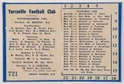 VICTORIAN FOOTBALL ASSOCIATION: 1929 Member's Season Tickets for NORTHCOTE (the year of their 1st VFA Premiership) and for YARRAVILLE, both with fixture lists, the former punctured for games attended. (2) - 2