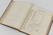 HALLEY'S COMET. Circa 1910 scrap album with a fascinating assemblage of news clippings, diagrams and notations pertaining to the comets coarse and observations from around the globe.