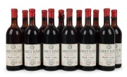 1974 Lake’s Folly Cabernet Sauvignon, Hunter Valley, New South Wales, (12 bottles).