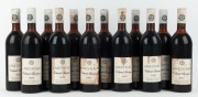 1976 Lake’s Folly Cabernet Sauvignon, Hunter Valley, New South Wales, (12 bottles).