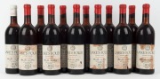 1974 Lake’s Folly Cabernet Sauvignon, Hunter Valley, New South Wales, (12 bottles).