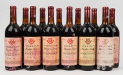 1968 Tyrrell's Dry Red Estate Bottled - Vat 8 Winemaker's Selection, Hunter River, New South Wales, (12 bottles).