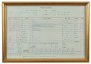 DON BRADMAN, print "From the Hill - Don Bradman hits the single that gives him 100 first class centuries, November 15, 1947" by Wesley Walters, numbered 1160/1250 and signed by Don Bradman in lower margin, window mounted, framed & glazed, overall 81cm x 1 - 3