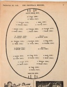 CARLTON: Rare Season Ticket (#A088) for 1945 (Premiership Year), with fixture list  at right; the left side of the opened-out card with a printed label affixed "VICTORIAN FOOTBALL LEAGUE 1945 Officials and Players' Pass Admitting to GRANDSTAND on day club - 3