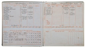1878 THE FIRST OFFICIAL AUSTRALIAN TEAM TO ENGLAND: The original scorebook of the Hastings & St. Leonards Cricket Club for 1878 and 1879, which includes the original scorer's records for Eighteen of Hastings & District v Eleven Australians at Hastings, 26th - 28th August 1878.