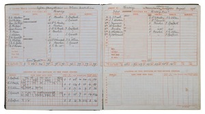 1878 THE FIRST OFFICIAL AUSTRALIAN TEAM TO ENGLAND: The original scorebook of the Hastings & St. Leonards Cricket Club for 1878 and 1879, which includes the original scorer's records for Eighteen of Hastings & District v Eleven Australians at Hastings, 26