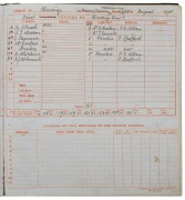 1878 THE FIRST OFFICIAL AUSTRALIAN TEAM TO ENGLAND: The original scorebook of the Hastings & St. Leonards Cricket Club for 1878 and 1879, which includes the original scorer's records for Eighteen of Hastings & District v Eleven Australians at Hastings, 26 - 2